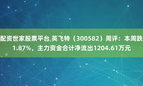 配资世家股票平台 英飞特（300582）周评：本周跌1.87%，主力资金合计净流出1204.61万元